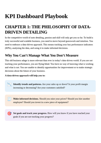 Detailing Business Operations System