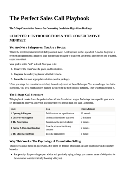 Detailing business marketing system