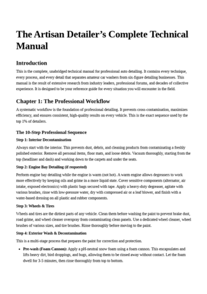 Detailing Business Operations System