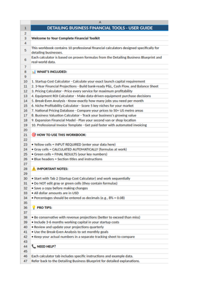 Detailing business financial tools spreadsheet